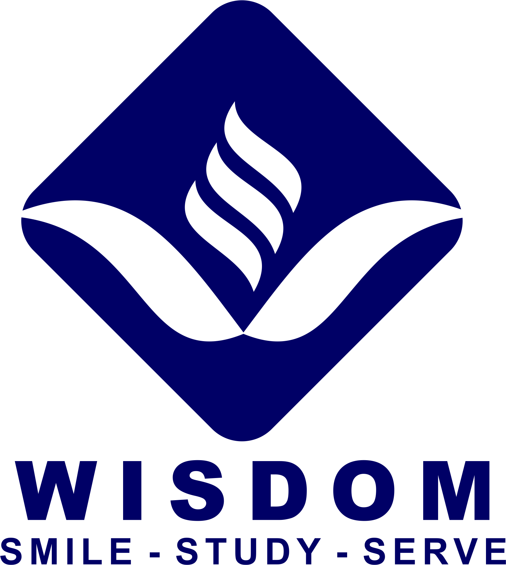Wisdom Matriculation Higher Secondary School